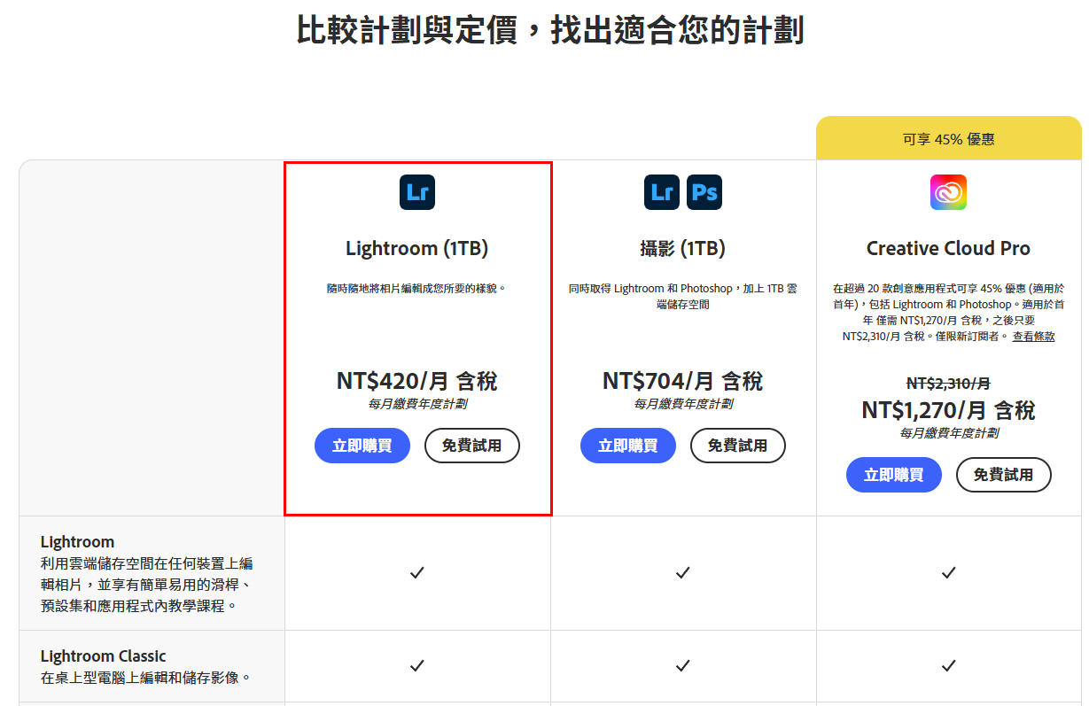 Lr方案